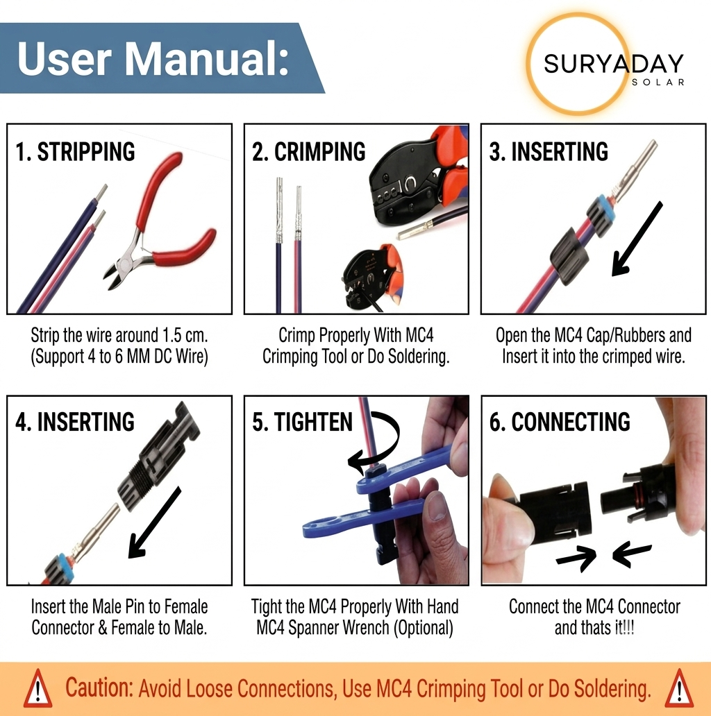 MC4 connector installation guide, 6 steps